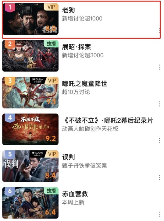 开播1天成飙升榜“扛把子”，包贝尔《老狗》凭啥这么猛
