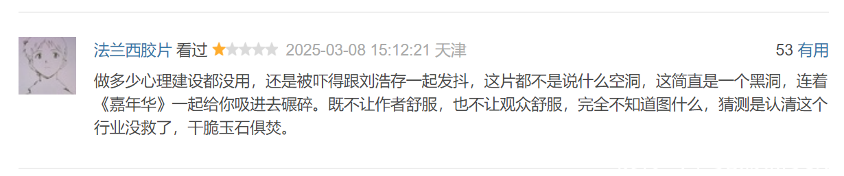 《想飞的女孩》片方亏损口碑扑街，影评人怒斥：电影是黑洞
