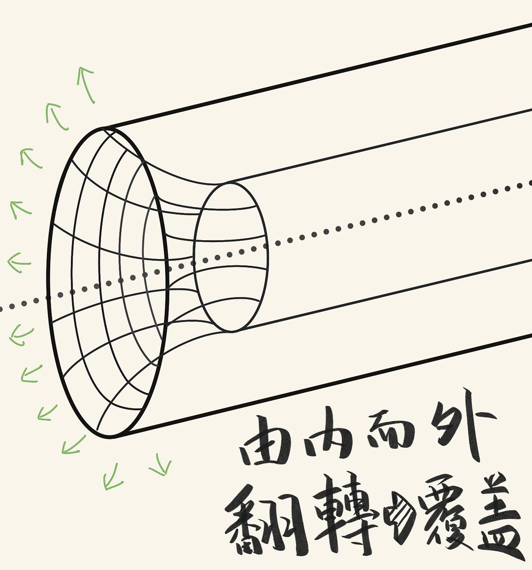 今天需要什么讲述方式来启发明天 |《还有明天》×《罪犯们》（还有明天）影评