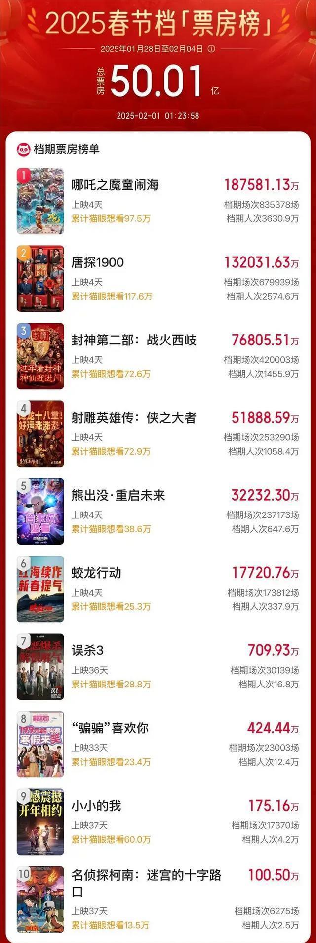 开始甩锅？汪海林称《射雕》是烂片的原因是因资方强塞肖战给徐克