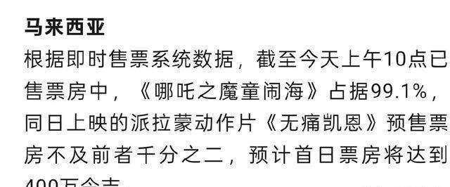 哪吒2不仅征服美国观众，烂番茄得满分，更是燃爆了东南亚电影院