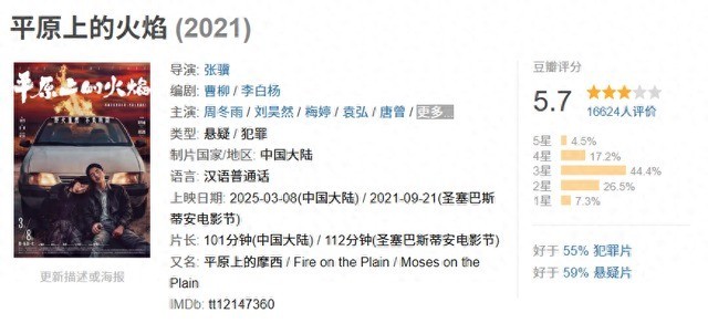 黄渤怒赞！国产悬疑王炸剧来袭，6主演3戏骨，凶案尺度大出新高度