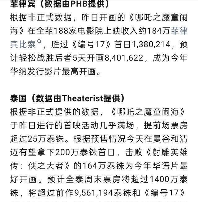 哪吒2不仅征服美国观众，烂番茄得满分，更是燃爆了东南亚电影院