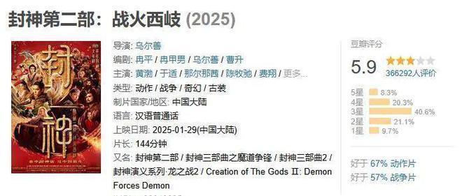《封神2》 怪不得舆论
