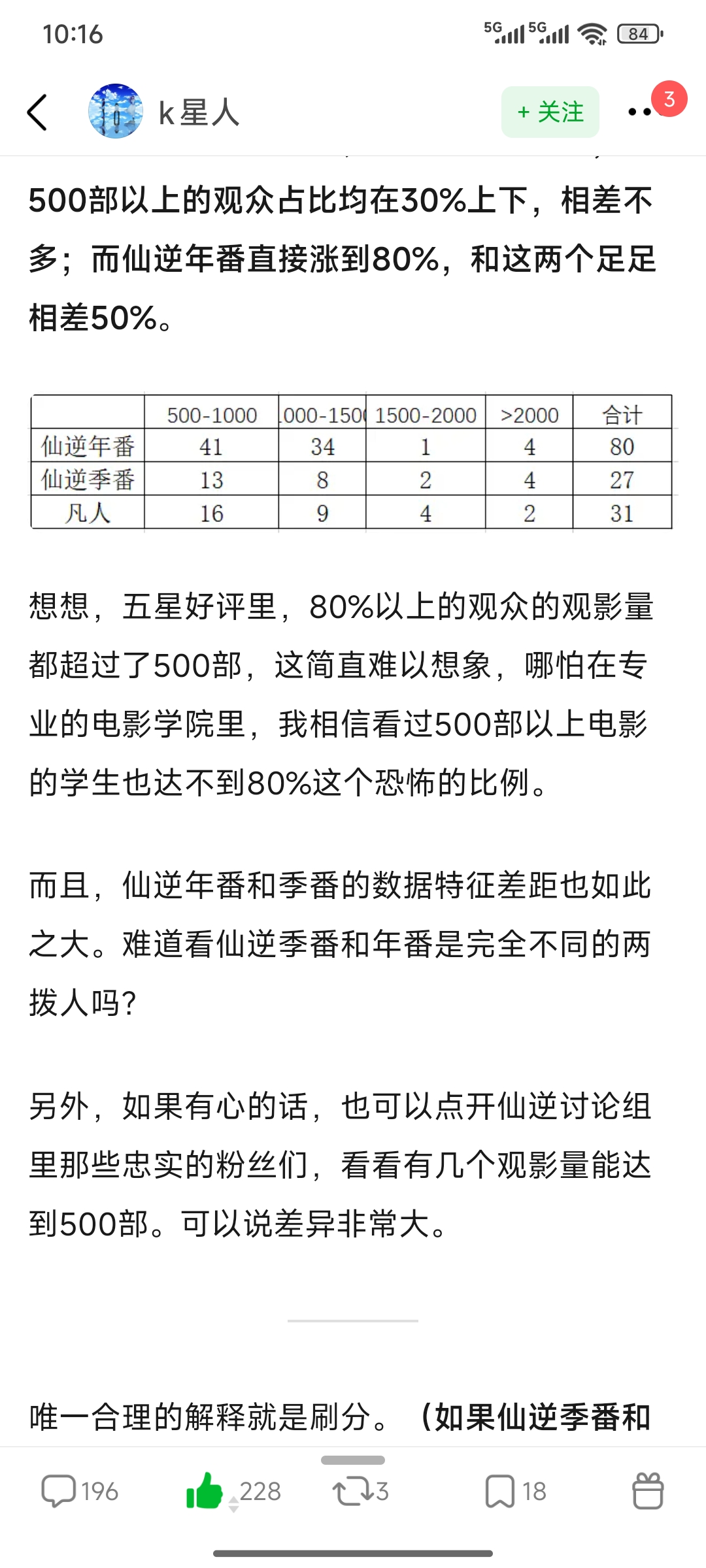 抵制水军刷五星（仙逆 年番2）剧评